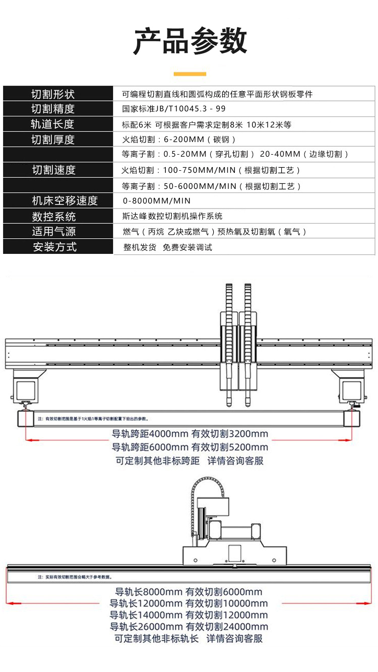 龙门切割机新网页3_02.jpg
