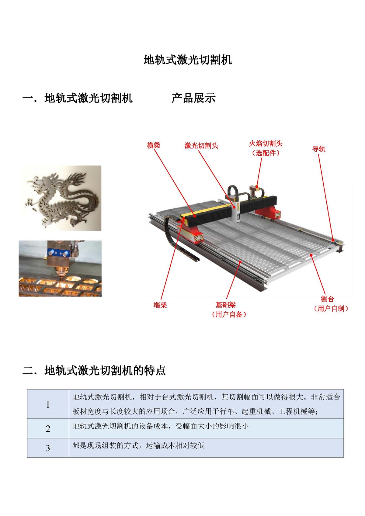 地轨式激光切割机产品介绍-中文版_页面_1.jpg