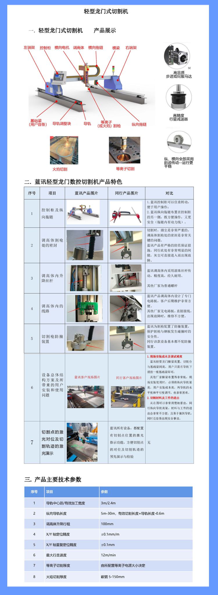 网站.jpg 网站.jpg